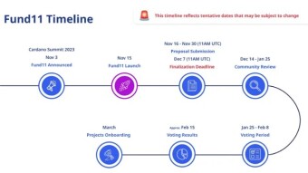Cardano Catalyst Fund11 Started!