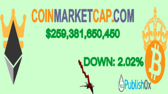 Coinmarketcap 03/02/2020