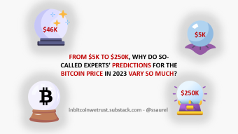 From $5K to $250K, Why Do So-called Experts’ Predictions for the Bitcoin Price in 2023 Vary So Much?