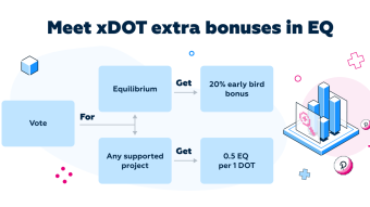 Earn EQ Tokens On Staking Via xDOT