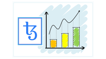 Tezos' smart contract activity is showing huge growth