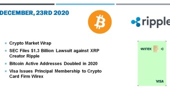 🗞 Daily Crypto News & Video, December, 23rd💰