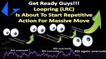 Get Ready Guys!!! Loopring (LRC) Is About To Start Repetitive Action For Massive Move