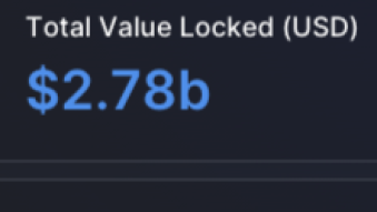 A Review of some of the returns available on Avalanche July 2022