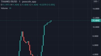 THANKS and XTM Token Updated November 24, 2021