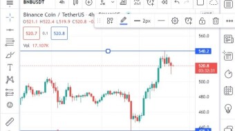 BNB Updated October 30th, 2021