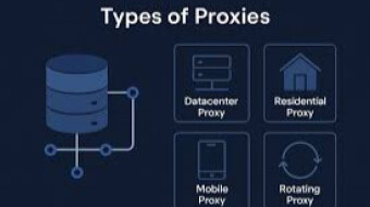 Proxies for crypto: an easy way to avoid blocks, change location, and even pay with crypto