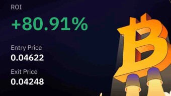 Crypto Trading Review - Gala $Gala