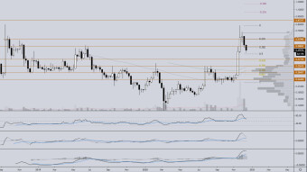 Ripple is a falling knife......I got my eyes on low 30 cent.