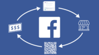 Ever wonder what Businesses do with their Loyalty Program data?
