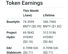 Update publish0x ( my balance )