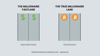 The True Millionaire Lane – Buy $637 Worth of Bitcoin, Then Adopt the Bitcoiner Mindset