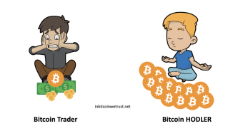The Best Strategy to Take Full Advantage of Bitcoin Is Also the Simplest One
