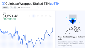 Snapshot: Unveiling Proposal for Coinbase's cbETH emode Activation on Aave Ethereum V3 Market on March 7