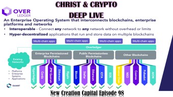 Episode 98: Quant Deep Dive! The All In One? XRP BTC XLM ETH Corda Hyperlegder? Live Stream!