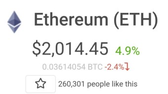 Ethereum Above 2000$ And All Time High.