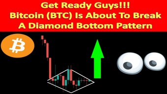 Get Ready Guys!!! Bitcoin (BTC) Is About To Break A Diamond Bottom Pattern