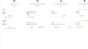 Cudo Miner - the future of mining is here