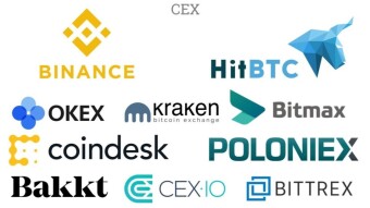 How crypto exchanges adapt to large capital. Five key factors.