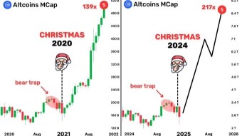 The future of Altcoins