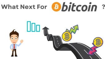 What next for Bitcoin?  Some perspective