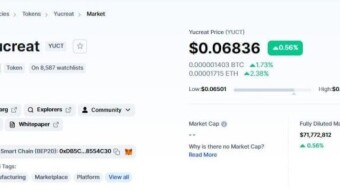 Yucreat Airdrop