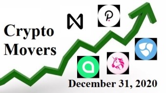 Top 5 Cryptocurrency Movers for December 31, 2020