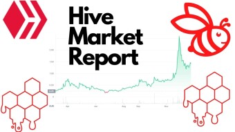Hive Market Report