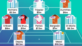 Publish0x World Cup Fantasy League! LFG