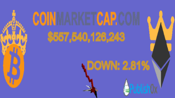 Coinmarketcap 04/12/2020