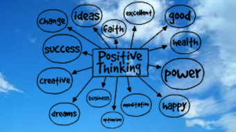Positive Thinking and Peace of Mind (Brief Reflections Part #5).