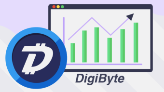 DigiByte(DGB) Price Prediction 2020
