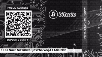 Digital Future of Money