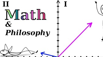 Love, Hate and Complex Numbers