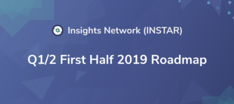 2019 INSTAR Roadmap (Q 1/2)