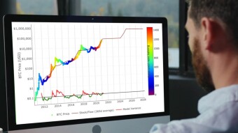 Will Bitcoin’s Price Peak at $90,000 in April? Stock-to-Flow Says . . .