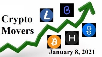 Top 5 Cryptocurrency Movers for January 8, 2021