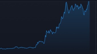 polkadot is growing now  and it will contd to rise