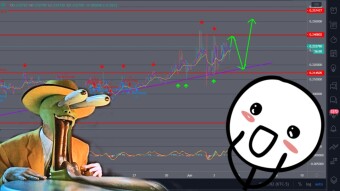 😍 The value of BAT increased 35% in the last month and will continue to rise 🚀