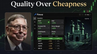 Munger-Style Investing