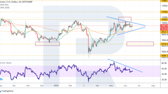 Cryptocurrency price analysis: do not rule out a fall to $ 6320