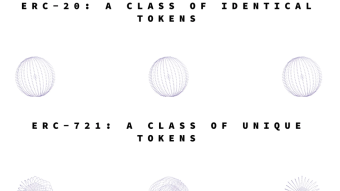 Les NFT’s : la tokenisation