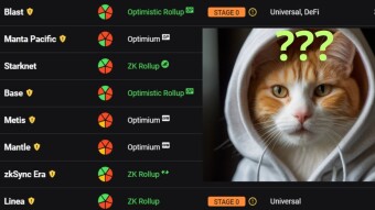 My DeFi Journey on zkSync: From SyncSwap to Aqua Pools