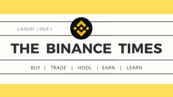 Binance Times: Earn with the Crypto WODL Game