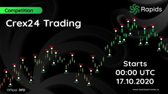 Rapids (RPD) Trading Contest