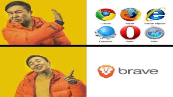 "Brave" The browser that rethinks the web. Truly Same As Name. A Intro Post For New One.