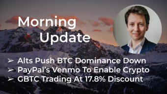 Morning‌‌ ‌‌Update—April 21st—Macro and Crypto Markets