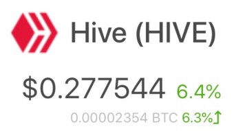 Hive up 30% in 1 month. Stay Powered up to Earn Huge Curation Rewards.