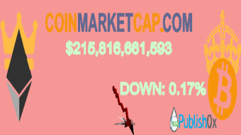 Coinmarketcap 11/01/2020
