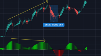 Regular & Hidden Divergences Simply Explained